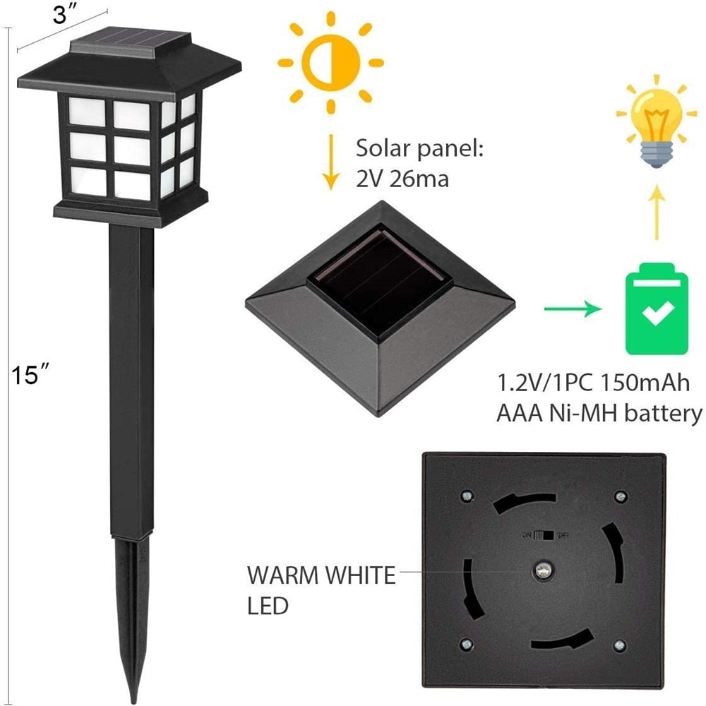 LED Solar Pathway Lights - Waterproof & Energy-Saving for Garden, Landscape, Yard, Patio, Driveway, Walkway