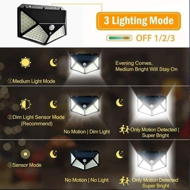 Solar Wall Lights Outdoor - 100 LED, PIR Motion Sensor, 3 Modes, Waterproof IP65