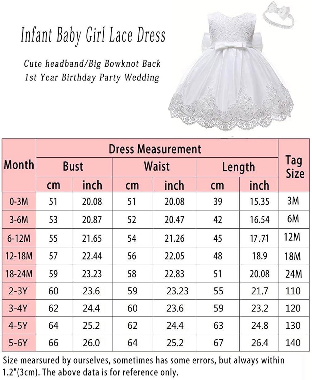 Baby Girls' Ruffle Lace Backless Dress with Headwear and Bowknot Flower