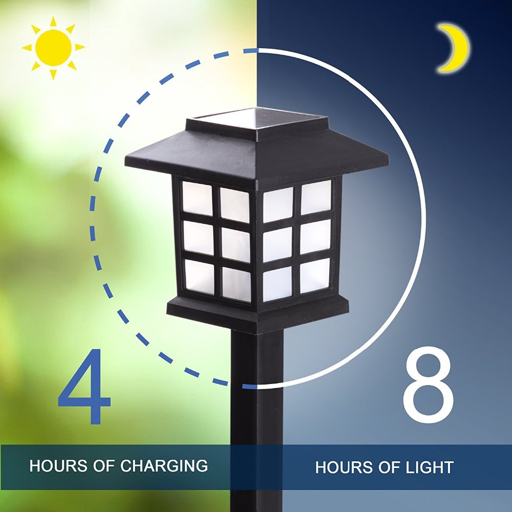LED Solar Pathway Lights - Waterproof & Energy-Saving for Garden, Landscape, Yard, Patio, Driveway, Walkway
