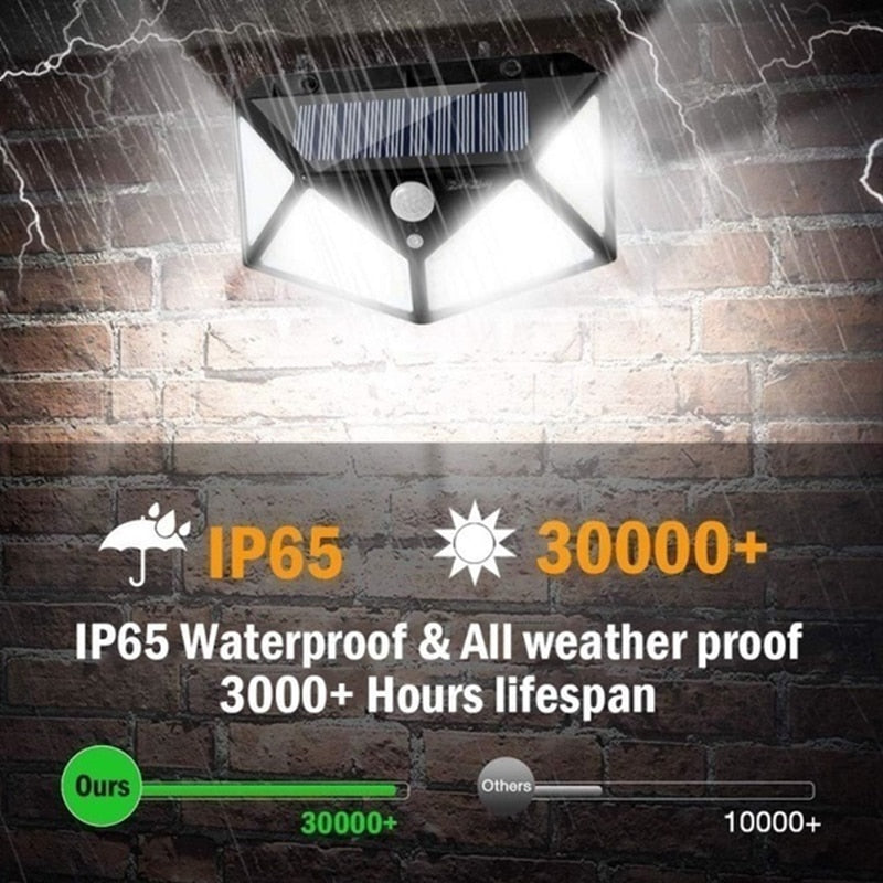 Solar Wall Lights Outdoor - 100 LED, PIR Motion Sensor, 3 Modes, Waterproof IP65